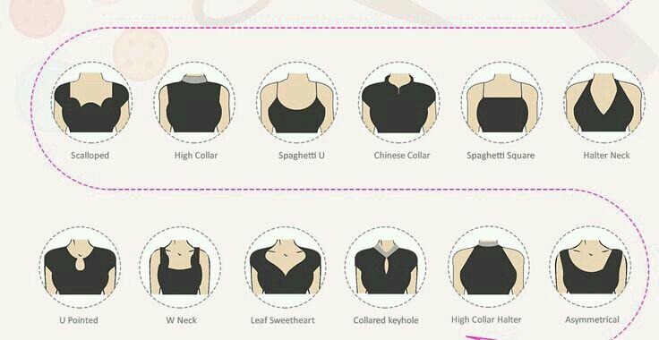 Neckline Styles