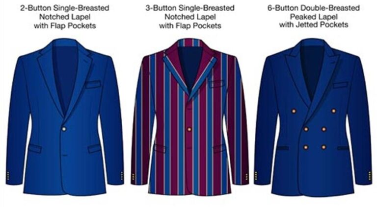 Blazer VS Suit Jacket - What's The Difference? | Silailor®