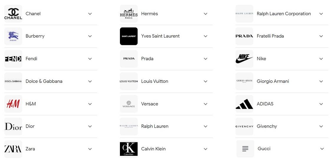 Top Clothing And Fashion Brands Name List In 2023 - Silailor.In