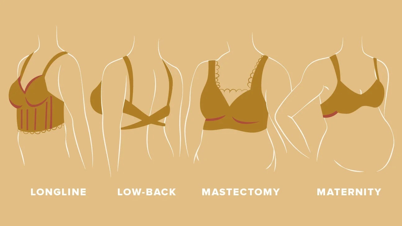 50+ Bra Types For Girl In 2023: The Complete Bra Style Guide