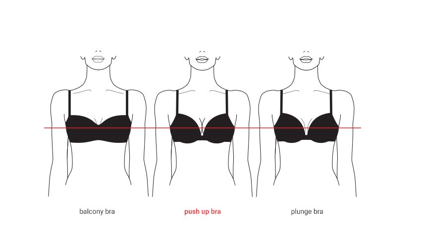 SHAPE - Do Push-Up Bras make your breasts bigger?