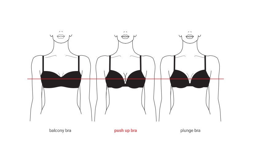 Push Up Bras with Lift from Least to Most